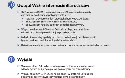 Obowiązek szkolny i obowiązek nauki dla dzieci i młodzieży z Ukrainy